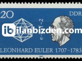 ALMANYA (DOĞU) 1983 DAMGASIZ LEONARD EUGEL'İN ÖLÜMÜNÜN 200.YILI SERİSİ